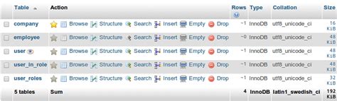 phpMyAdmin Features 的图像结果