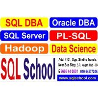 Image result for Basic Sequel Training