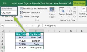 Image result for Data Modelling Excel
