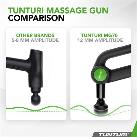 Tunturi Massage Gun pro MG70 | buy online