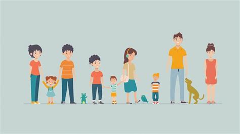 Image result for Human Development Stages Chart