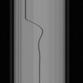 Image result for Pointer Automation