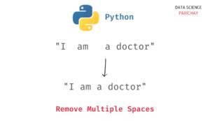 How to Remove Spaces in String by Using Python 的图像结果