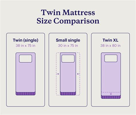Mattress Size Between Toddler And Twin at Nate William blog