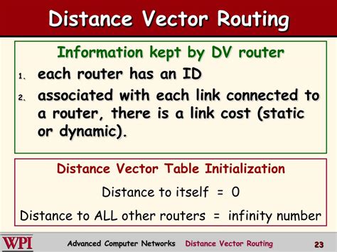 Image result for Distance Vector Routing Beginner