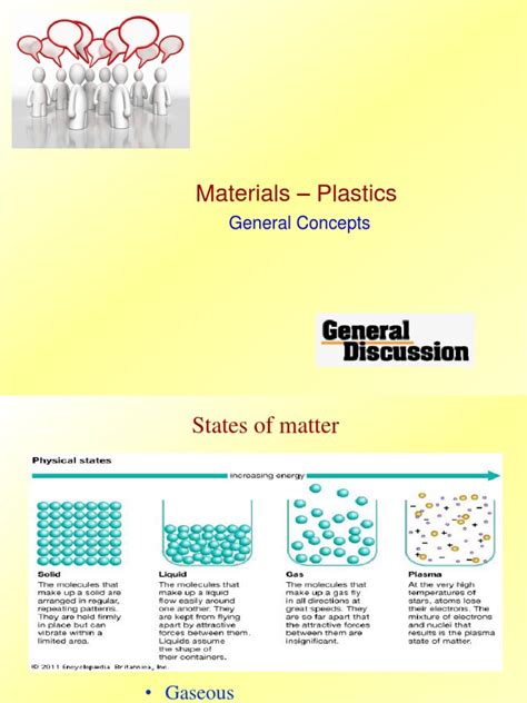 Image result for Polymer Lecture