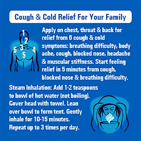 Buy VICKS VAPORUB 50ML RELIEF FROM COLD COUGH HEADACHE AND BODY PAIN ...