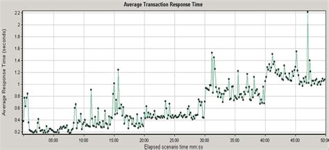 Image result for How to Turn Off Hyper-Threading Windows 1.0