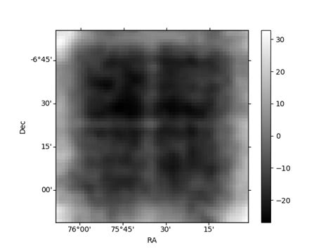ASTROSAT CZTI Data Quality Report: Orbit 45759