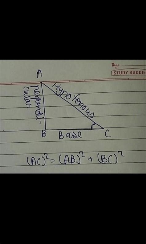 what is Pythagoras theorem - Brainly.in