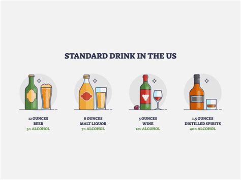 What is a Handle | How Many Ounces of Liquor