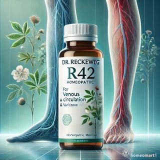 Homeopathy Medicines for Varicose Veins Treatment | Effective & Safe ...