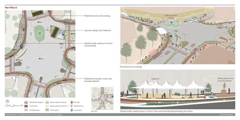 Elements of Urban Design :Healthy Streets for Well Being | CEPT - Portfolio