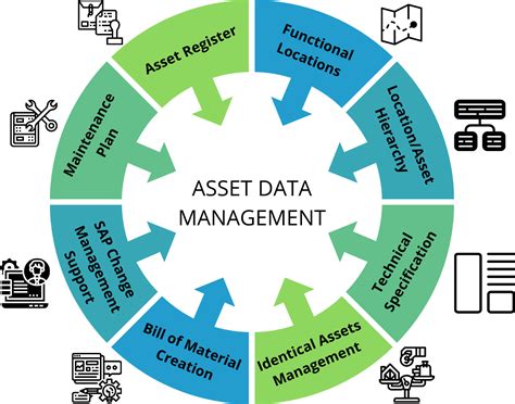 Techno Prime Solutions - IOT Platform & Solutions