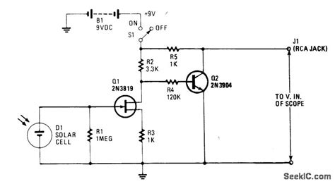 Image result for Shutter Speed Test Plug