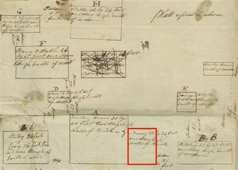 Library of Virginia Databases 的图像结果