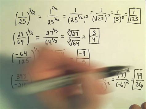 Image result for How to Rewrite Negative Fraction Exponents