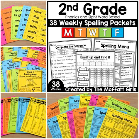 Image result for Post Copy