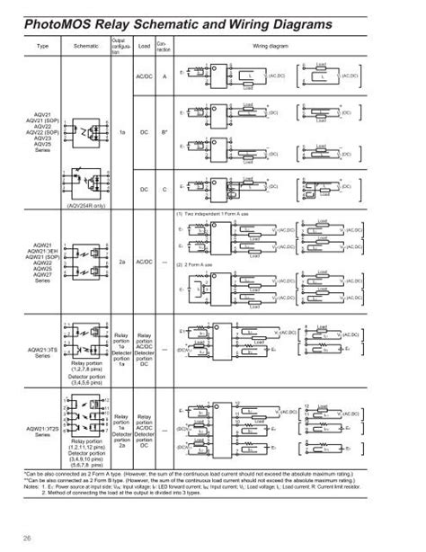 Image result for How PhotoMOS Relay Work