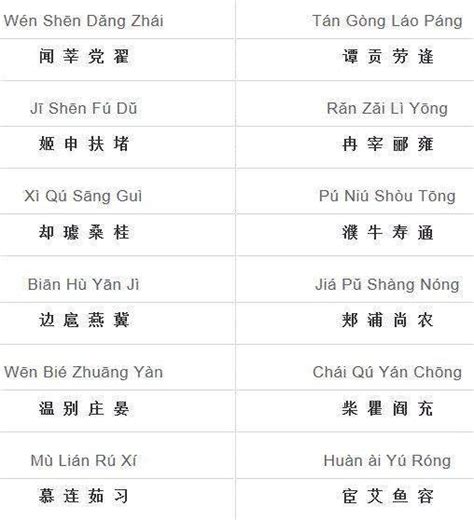 中国十大最稀有的姓氏，第一个姓氏99.9%的人没听过，几乎绝迹_蛇姓