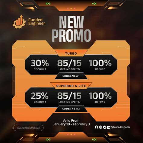 Image result for Funded Engineer Discount Code