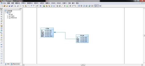 Sybase PowerDesigner License Key 的图像结果
