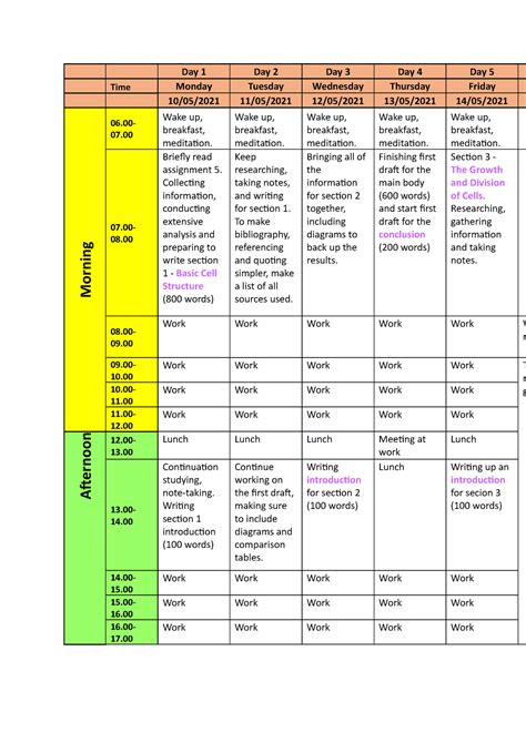 Image result for Assignment Plan