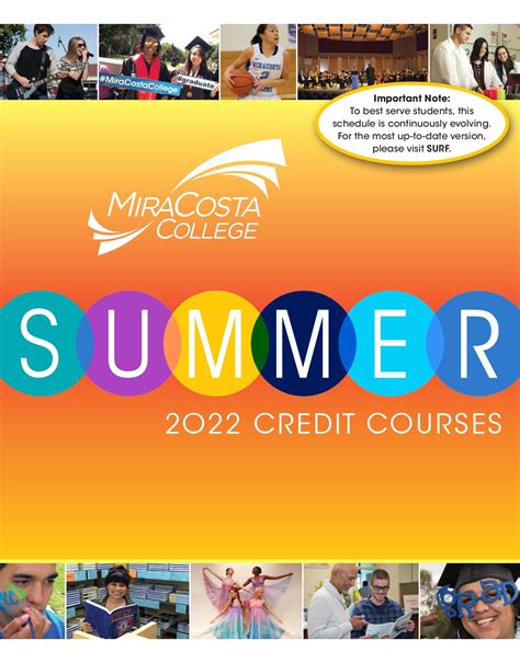 MiraCosta College Summer 2022 Credit Schedule - MiraCosta College ...