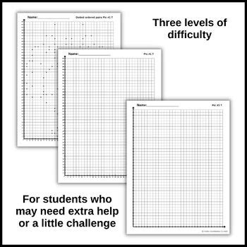 Robot Graph Worksheet 的图像结果