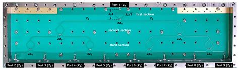 A 2.4 GHz 20 W 8-Channel RF Source Module with Improved Channel Output ...