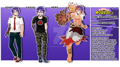BNHA OC - Murillo Reference Sheet commission by ep4kun on DeviantArt
