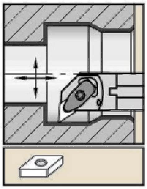 Internal Machining • D-Style Boring Bars for Negative Inserts - A-DDUN 93°