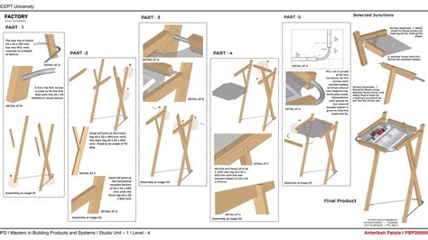 Manual Earth Rammer and Self-Closing Mechanical Door | CEPT - Portfolio