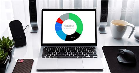 Image result for How to Make a Donut Chart JavaScript