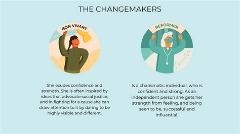 Image result for Lead by Example Female. Image