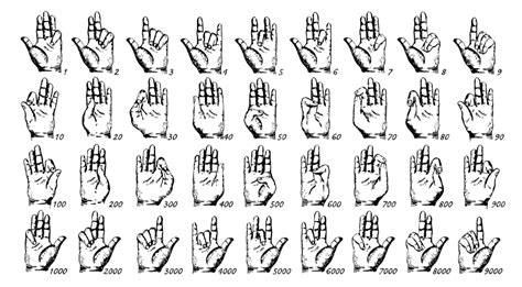Advanced Finger Counting: If you can only count up to 10, you’re doing ...