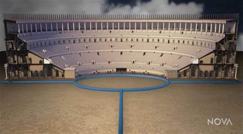 Roman Colosseum Naval Battles
