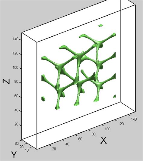 Image result for Scalar MATLAB