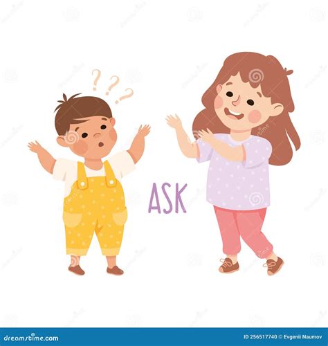 Rezultat imagine pentru Question Word English Learning