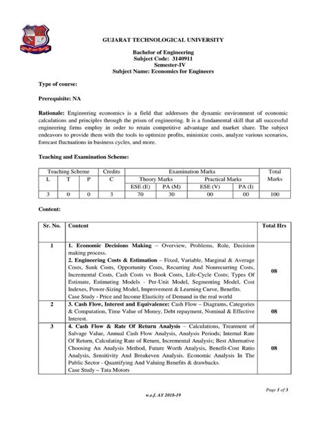 Image result for BSc Cs Me Java 4th Sem Syllabus