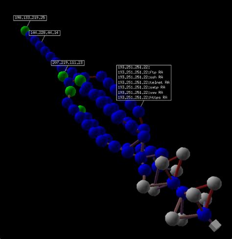 Image result for Scapy Full-Course