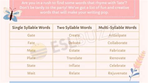 ESLBUZZ - Page 100 of 262 - Education for Students of Language