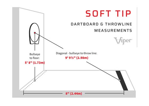 How to Hang a Dartboard – GLD Products