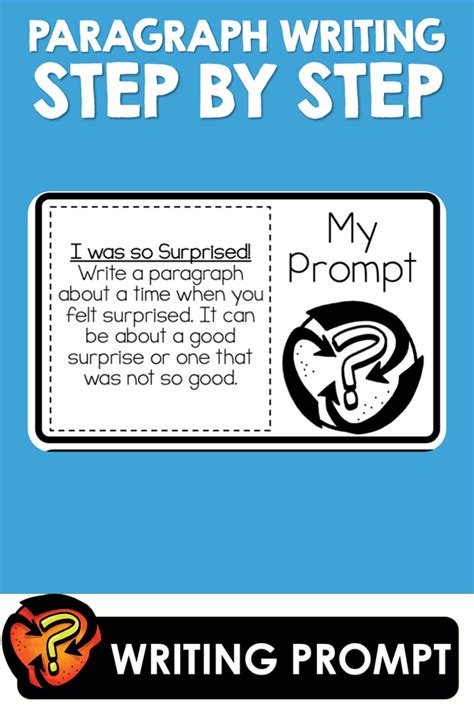 Image result for Writing Paragraphs Trending