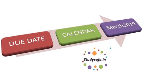 Due date calendar of March 2019 | GST Due date calendar for March 2019