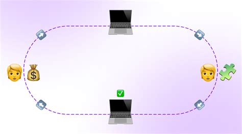 Blockchain Mining 的图像结果