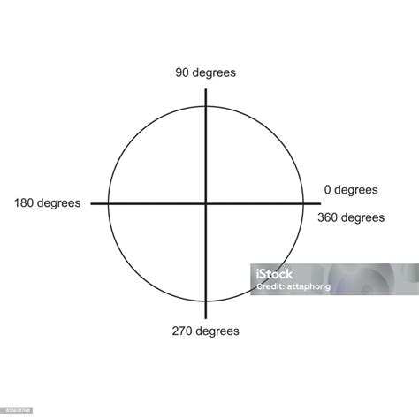 The Unit Circle Coordinate Vectors Stock Illustration - Download Image ...