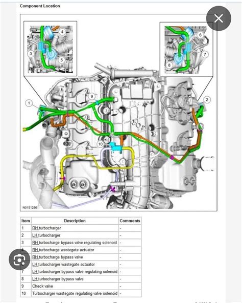 Image result for Ford F 150 Engine Code