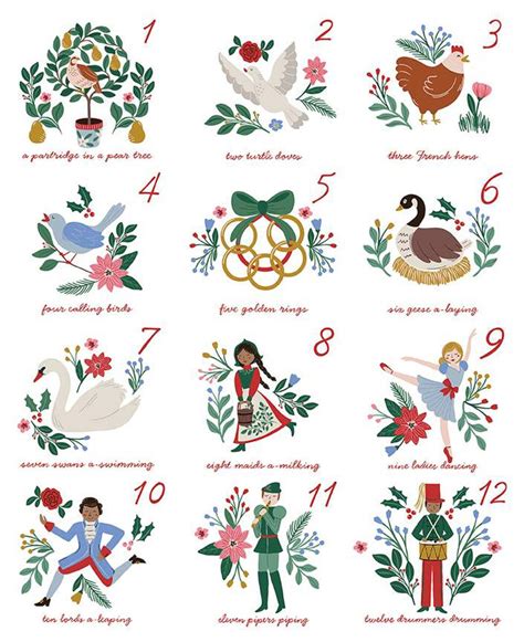 パネル A Pear-fect Christmas Twelve Days of Christmas Panel | junequilt