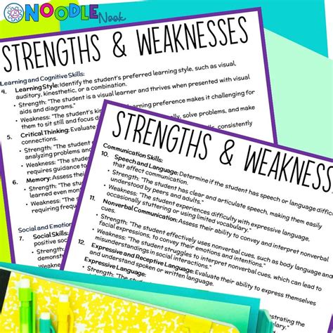 List of Student Strengths and Weaknesses for IEP (FREE PDF)